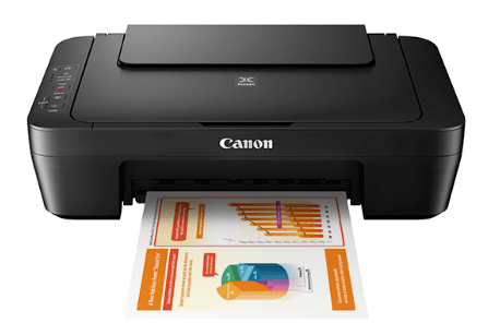 Canon MG2580 Drivers & Software
